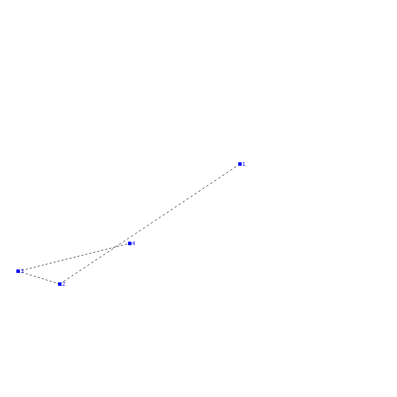 Flugauswertung